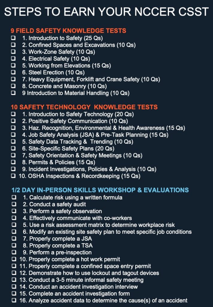 EHS911 NCCER CSST Online Virtual Safety Training